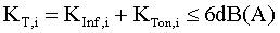 pdf_formel_bimschv18_anhang1a.gif